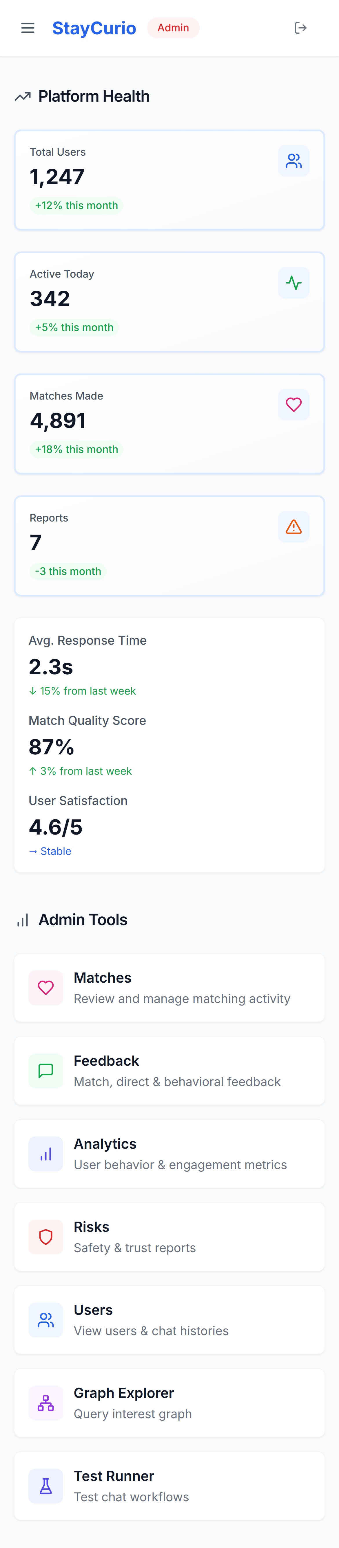 Real Life Friends screenshot: Dashboard mobile web