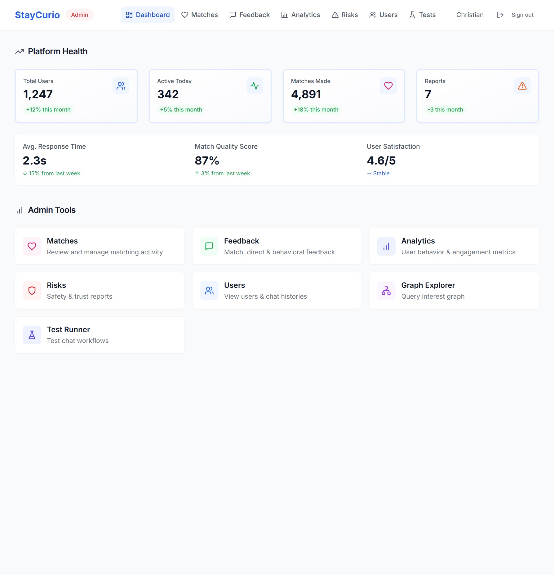 Real Life Friends screenshot: Dashboard