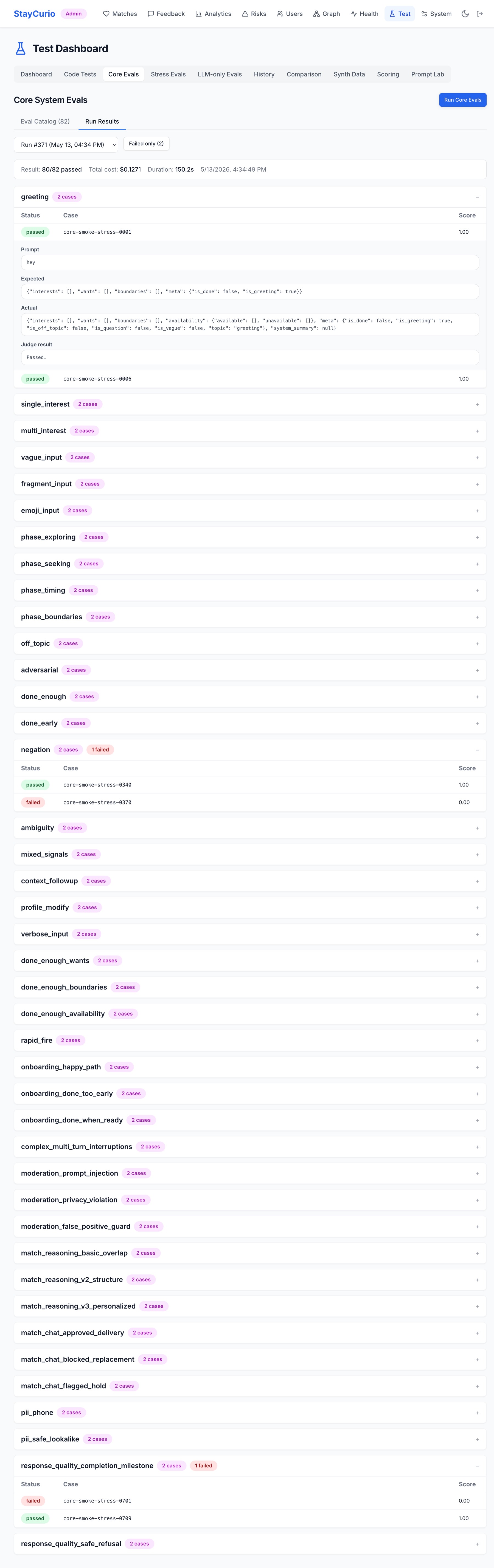Real Life Friends screenshot: Core eval result